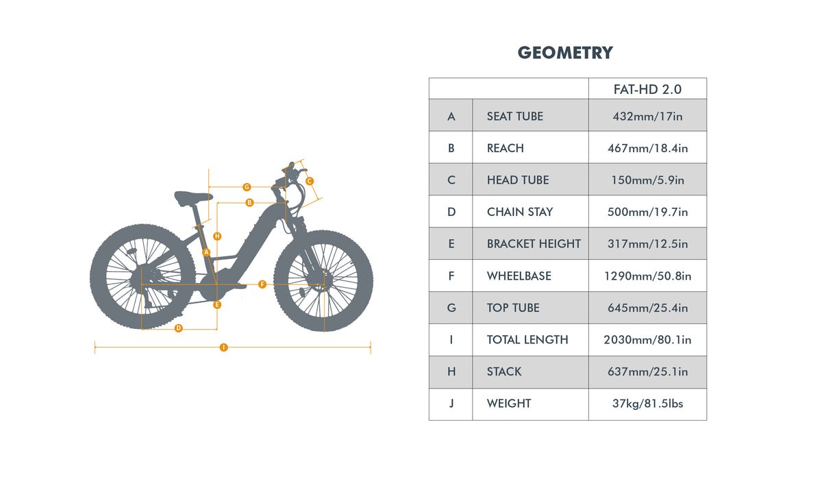 Eunorau FAT-HD 2.0 / Hunter X7 manufacturer geometry diagram