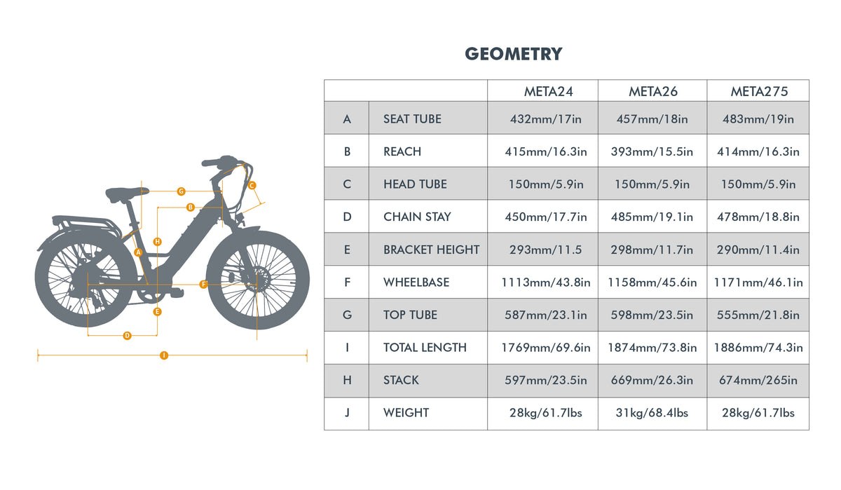 Eunorau META275 1.0 manufacturer geometry diagram